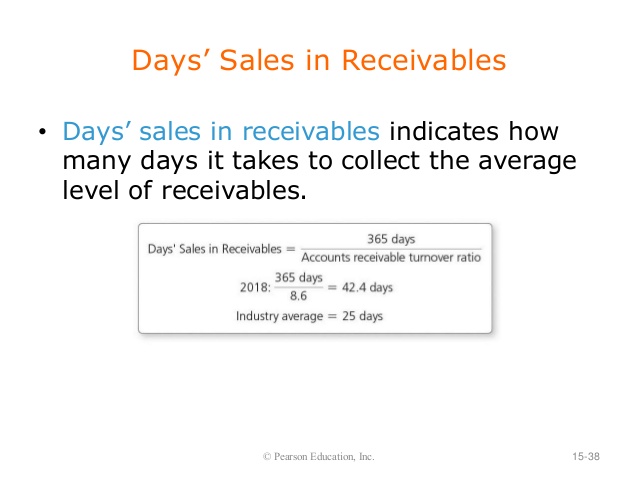 days sales in accounts receivable formula
